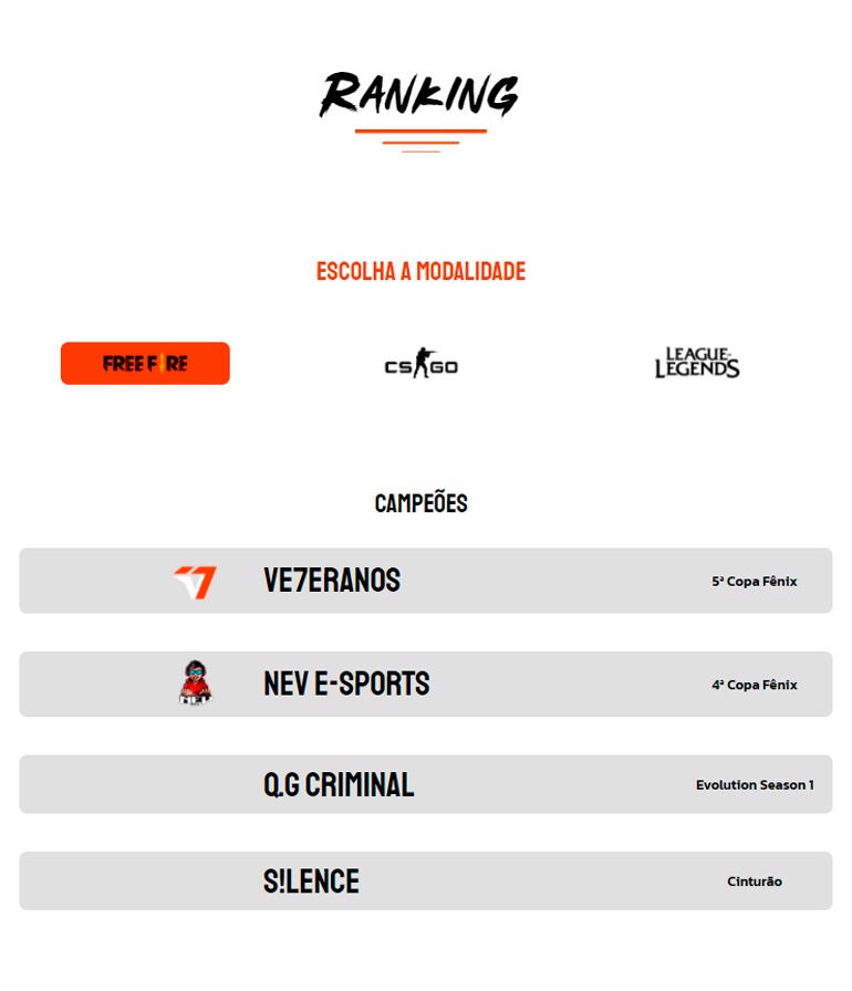 Fênix Campeonatos