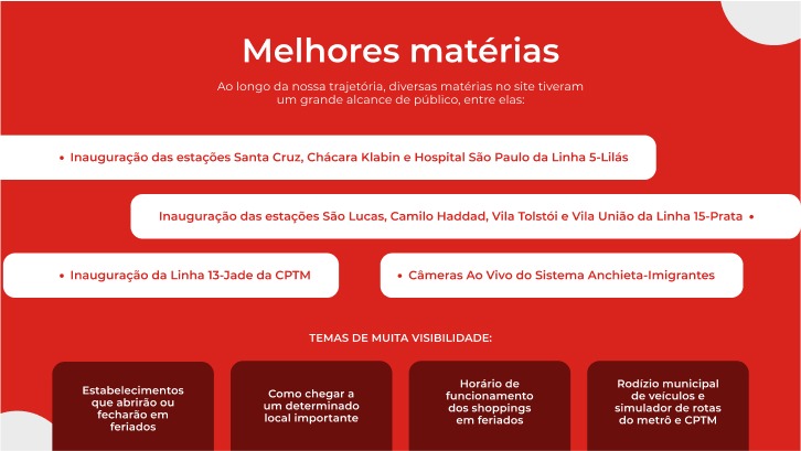 Mídia Kit Mobilidade Sampa