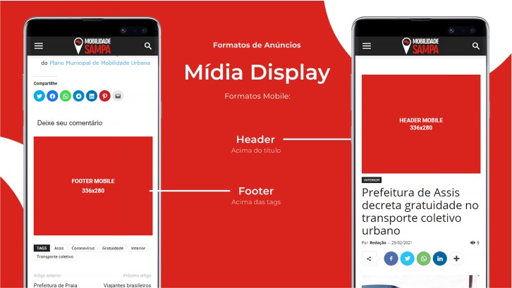 Mídia Kit Mobilidade Sampa