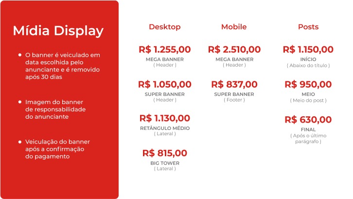 Mídia Kit Mobilidade Sampa